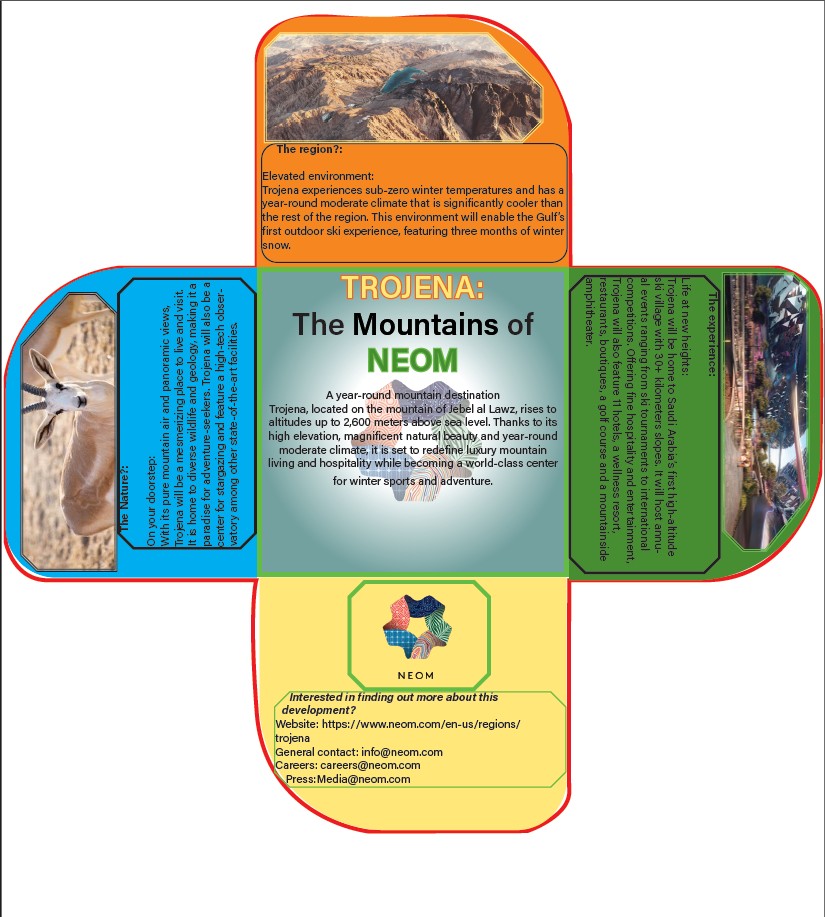 Adobe InDesign Brochure Design